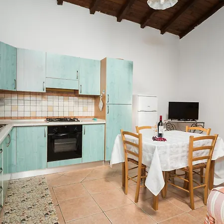 La Casa Del Sole Loculi